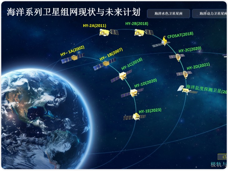 从探洋识冰到巡天瞰海！我国海洋卫星大显身手