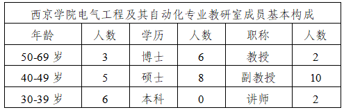 bdUp0vIeeXBD20Jq.png image.png