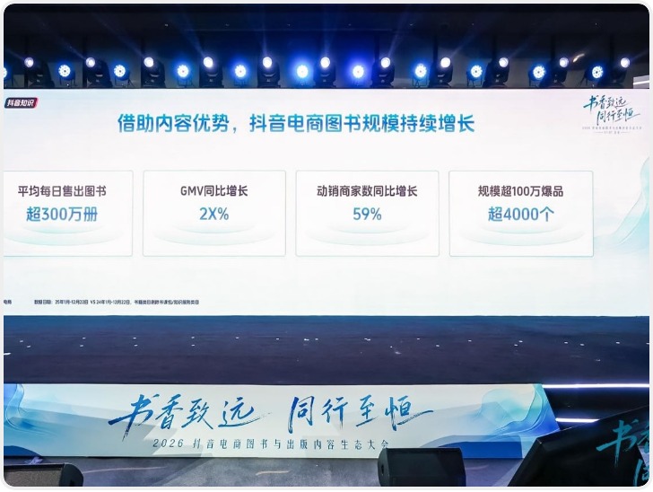 名人作家持续在抖音首发新书 《咸的玩笑》《泥潭》等登上最受欢迎榜