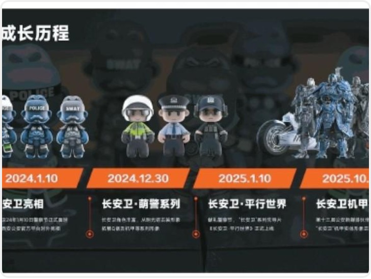 新生代警务文化IP“长安卫”启动系统化运营
