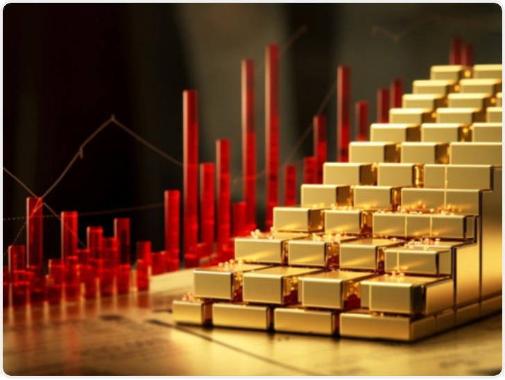 现货黄金 史上首次涨破4600美元