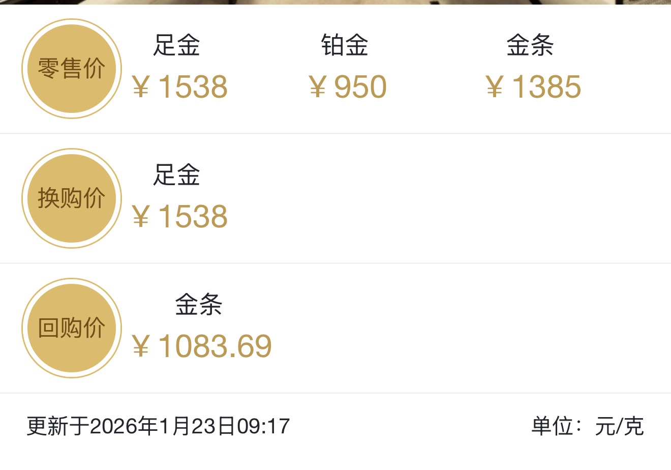 金饰克价突破1500元一夜涨超50元