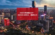 陕西2025年GDP公布!