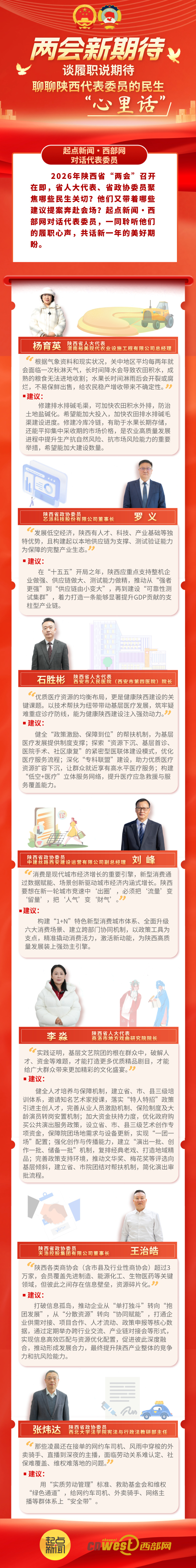 谈履职、话期待 聊聊陕西代表委员的民生“心里话”