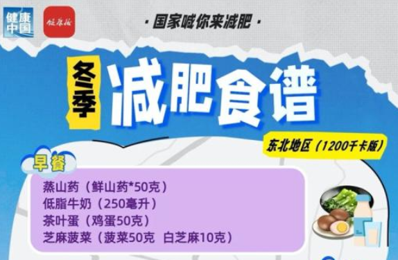 国家出手教减肥！各地区冬季减肥食谱来了