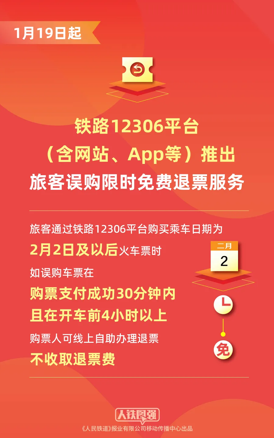 春节假期前夜火车票2月1日开抢