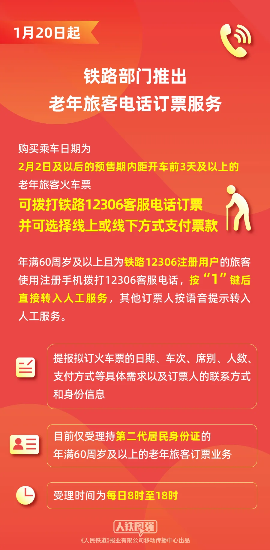 春节假期前夜火车票2月1日开抢