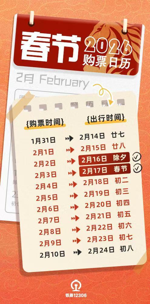 春节假期前夜火车票2月1日开抢