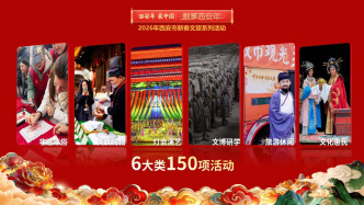 马年春节·西安节目单丨游关中 过大年：“可观、可感、可沉浸、可带走”