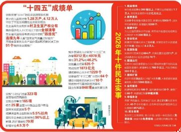 努力让老百姓的日子过得更有盼头 更有甜头 更有奔头