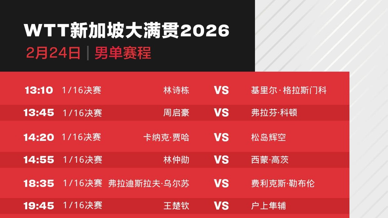 WTT新加坡大满贯今日赛程一览！王楚钦、王曼昱等将出场