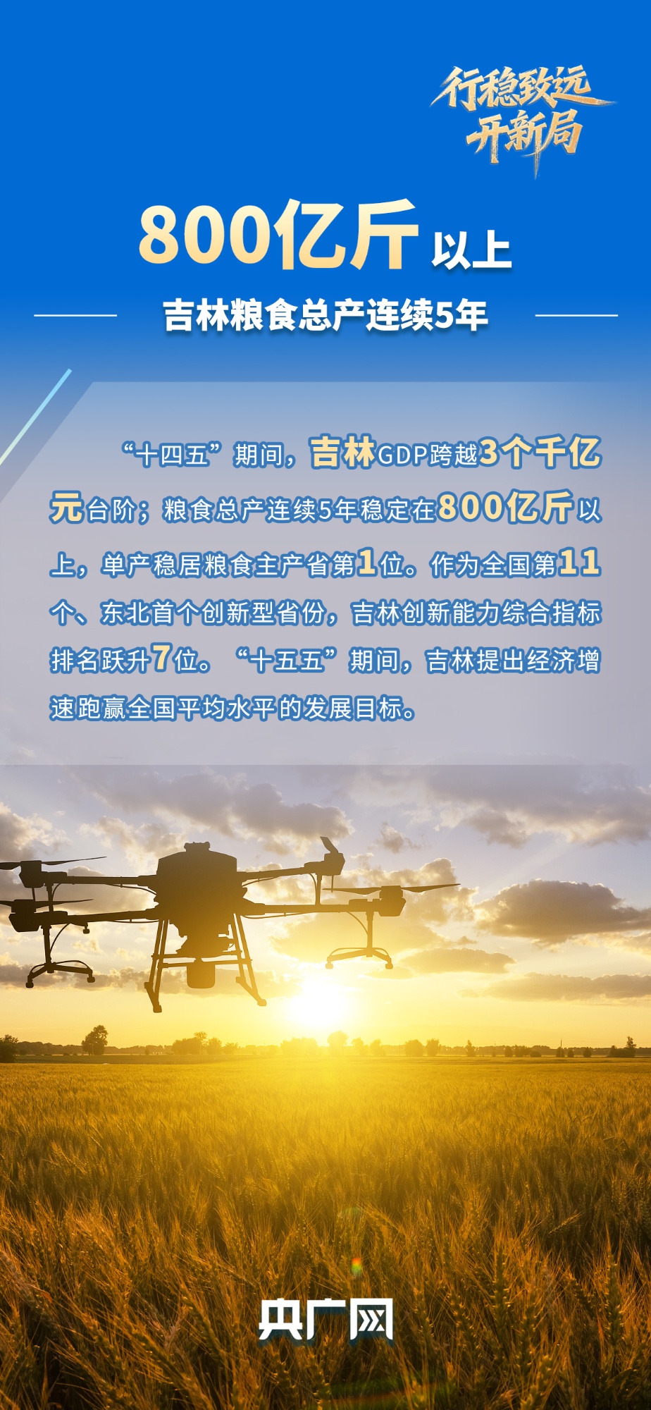 行稳致远开新局创新综合指标再跃升白山松水如何抢占发展新“吉”遇？(图1)