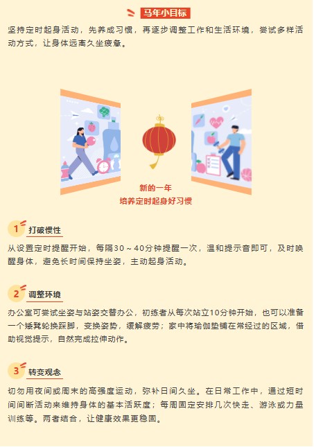 告别久坐 起身动出好状态 | 策马向健康