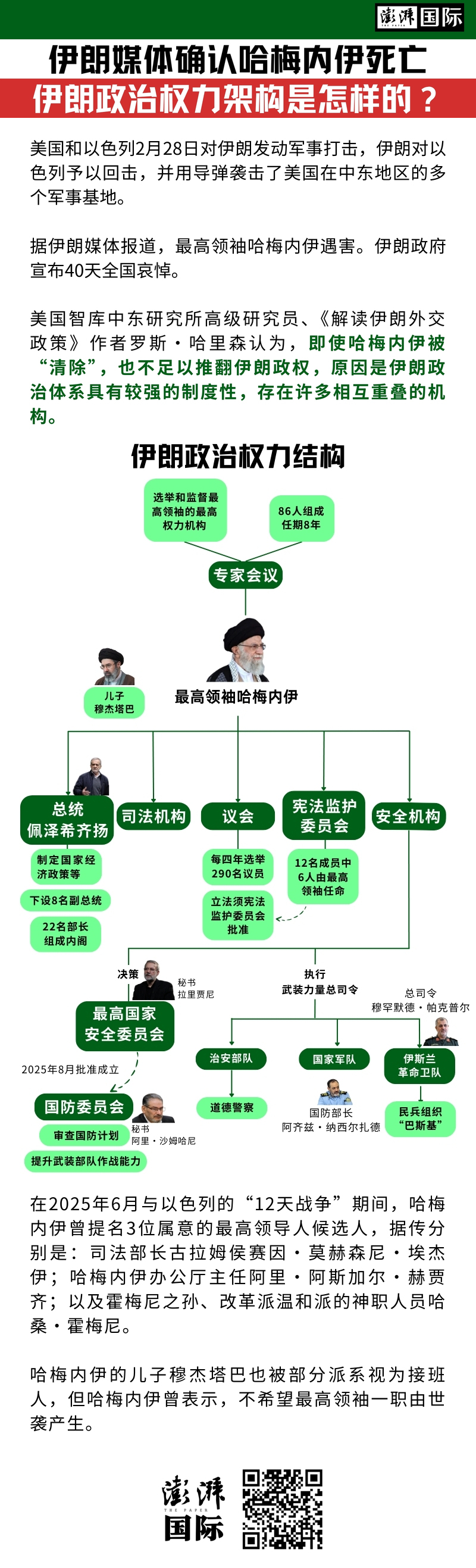 一图看懂｜伊媒确认哈梅内伊死亡 伊朗政治权力架构是怎样的
