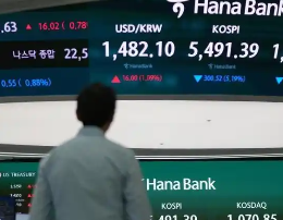 暴跌、熔断、避险　伊朗局势延宕加剧全球市场震荡