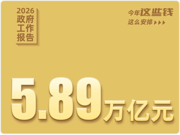 2026政府工作报告 | 今年这些钱 这么安排！
