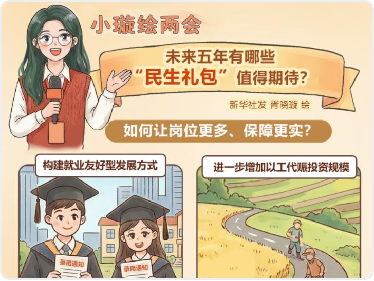 小璇绘两会丨未来五年有哪些“民生礼包”值得期待？