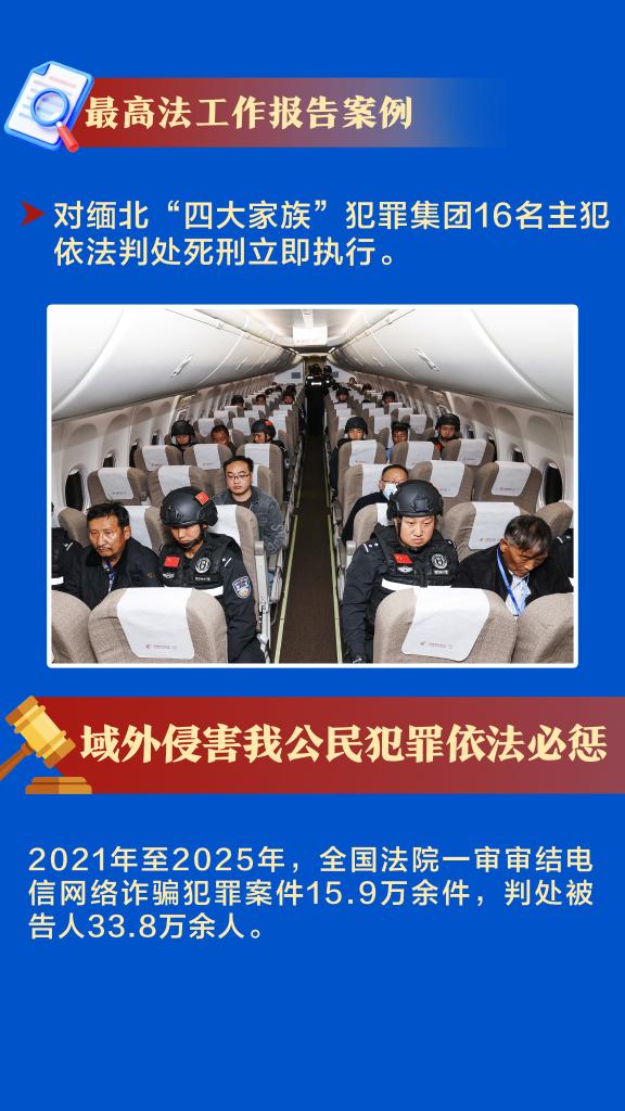 这些案例 被最高法报告“点名”