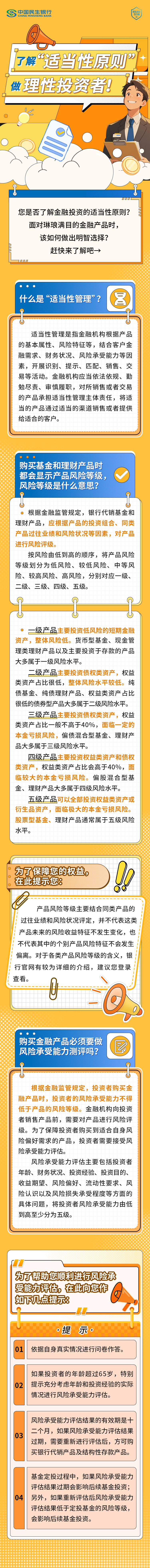【消保3.15】民生银行西安分行提示：了解适当性原则+做理性投资者.jpg
