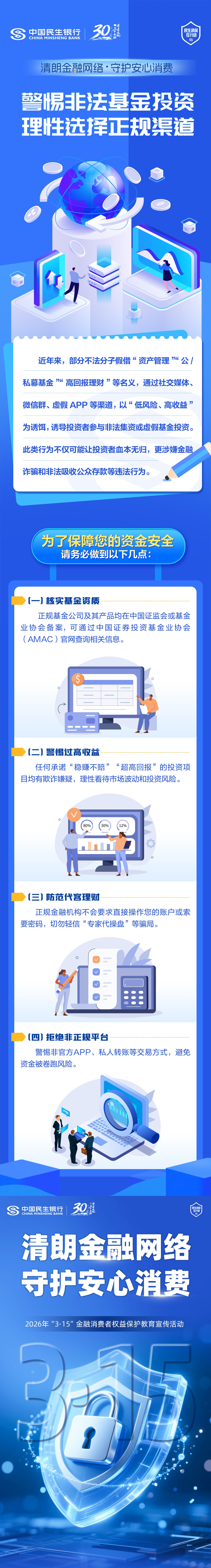 【民生银行西安分行3.15消保专栏】警惕非法基金投资，理性选择正规渠道.jpg
