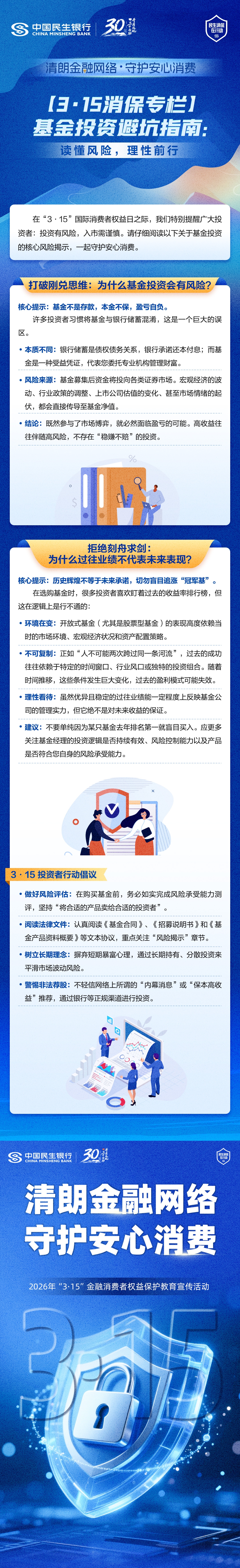 【民生银行西安分行3.15消保专栏】基金投资避坑指南.jpg