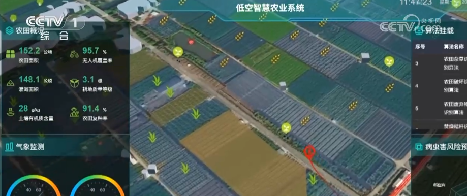 “智慧农机+科技春管”助力春耕备耕不仅跑出“加速度”更育出“高质量”(图1)