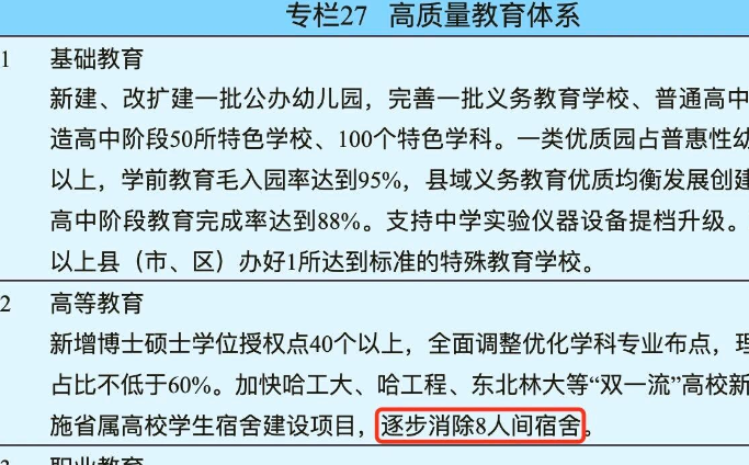 逐步消除8人间 多地出台高校宿舍建设新规