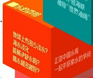 水的真相