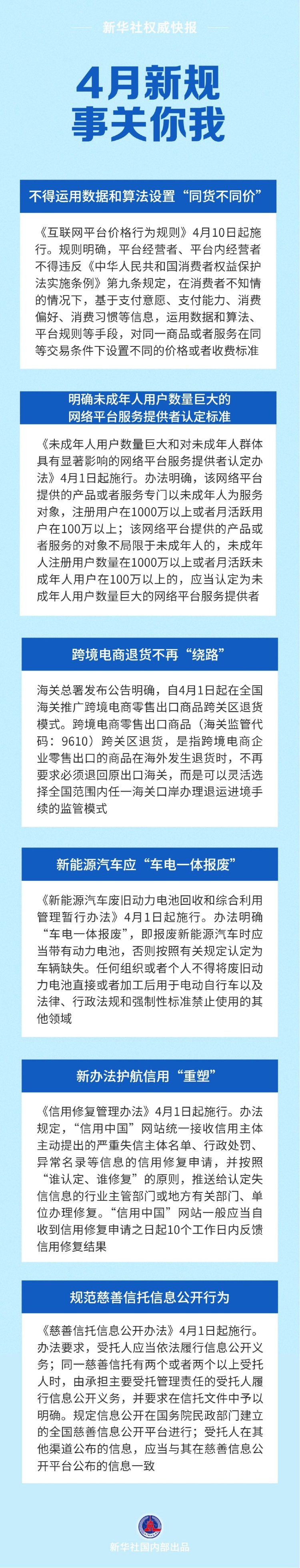 跨境电商退货不再“绕路”……4月新规 事关你我