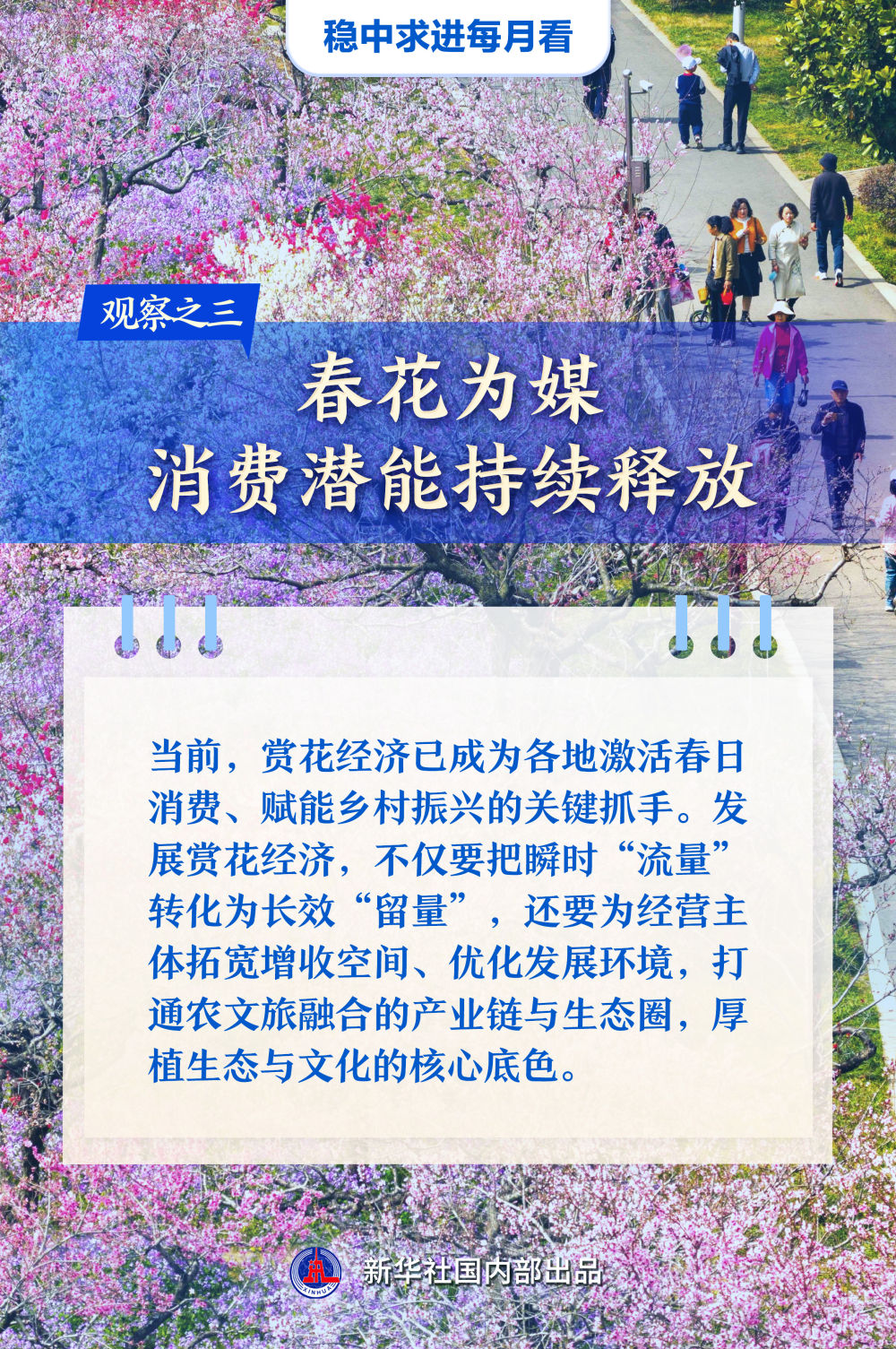 稳中求进每月看｜春风浩荡万象新——3月全国各地经济社会发展观察(图3)
