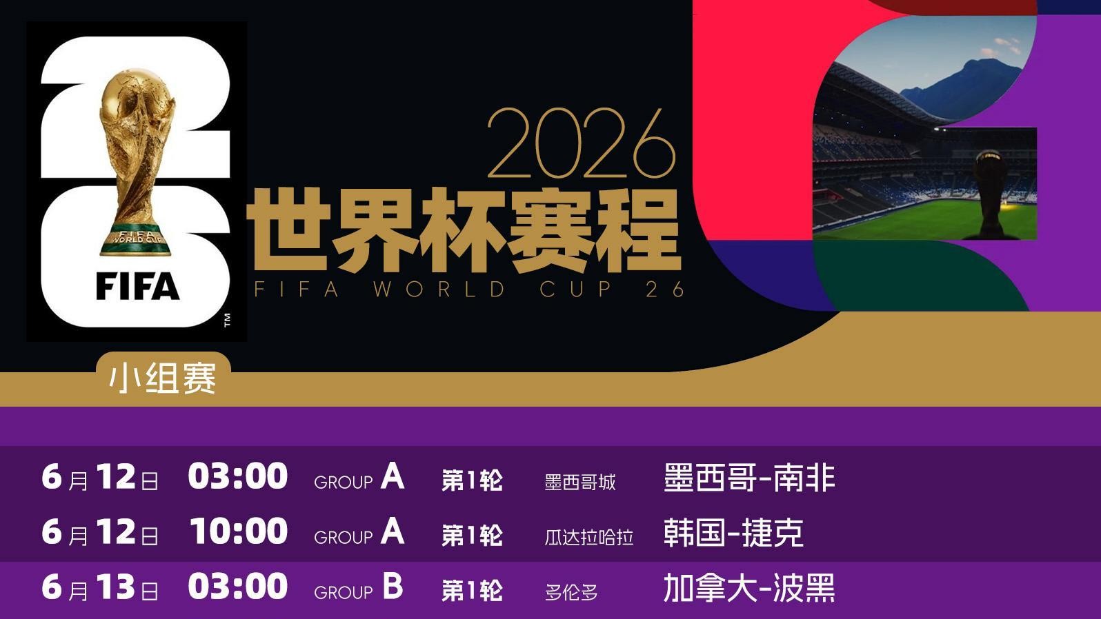 揭幕战6月12日3点！美加墨世界杯赛程出炉