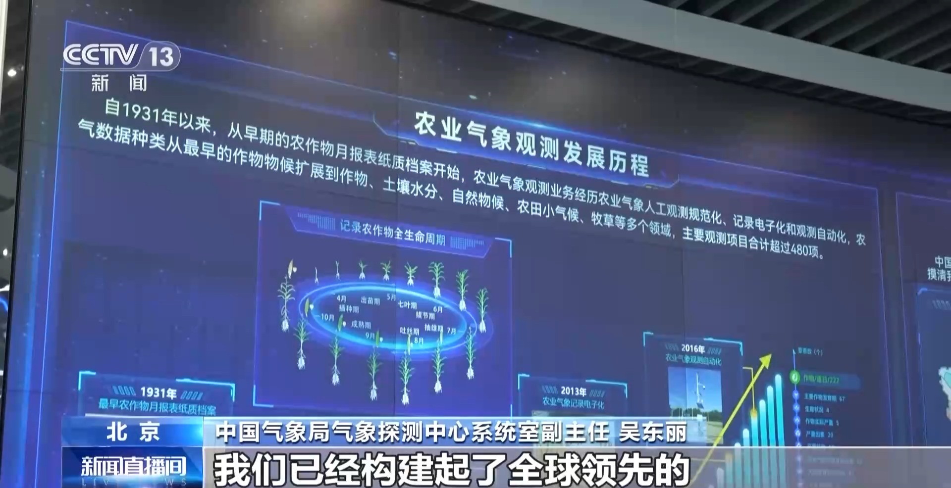 视频丨我国已建成全球规模最大农业气象观测网(图4)