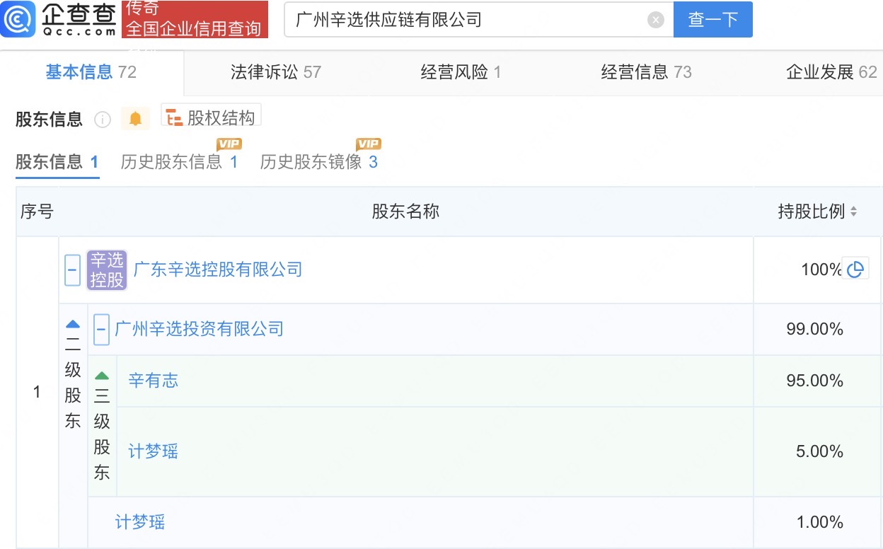 辛巴公司因虚假宣传被罚32万