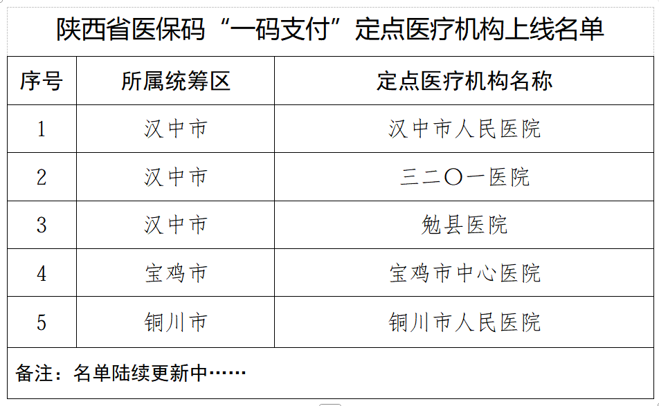 微信图片_20260506172652.png