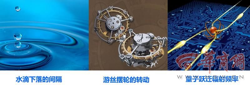时间频率.jpg