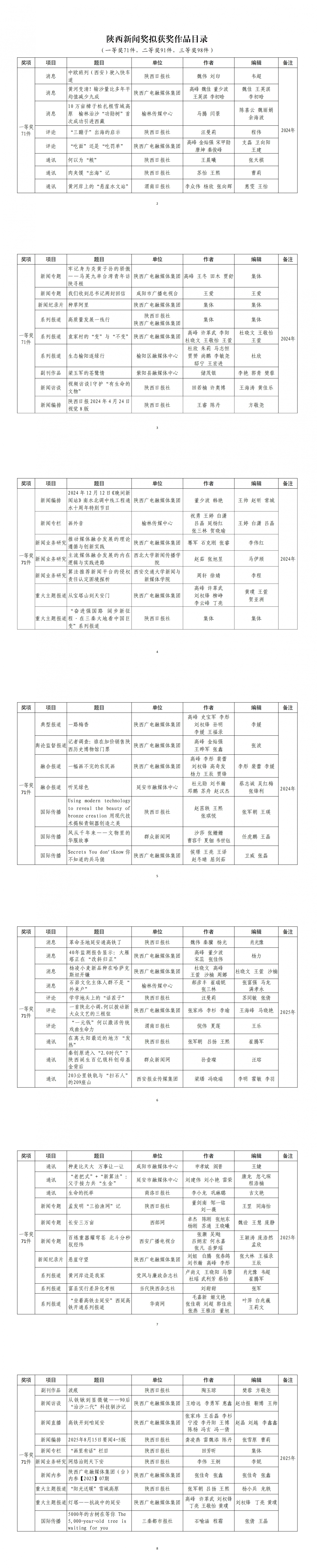 e5645b1208292b63c89068c3ec7bd020.png