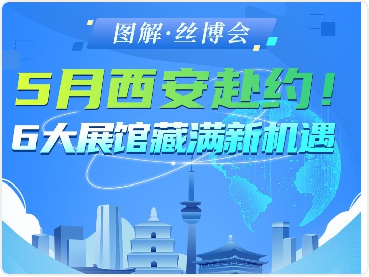 图解·丝博会｜5月西安赴约！6大展馆藏满新机遇