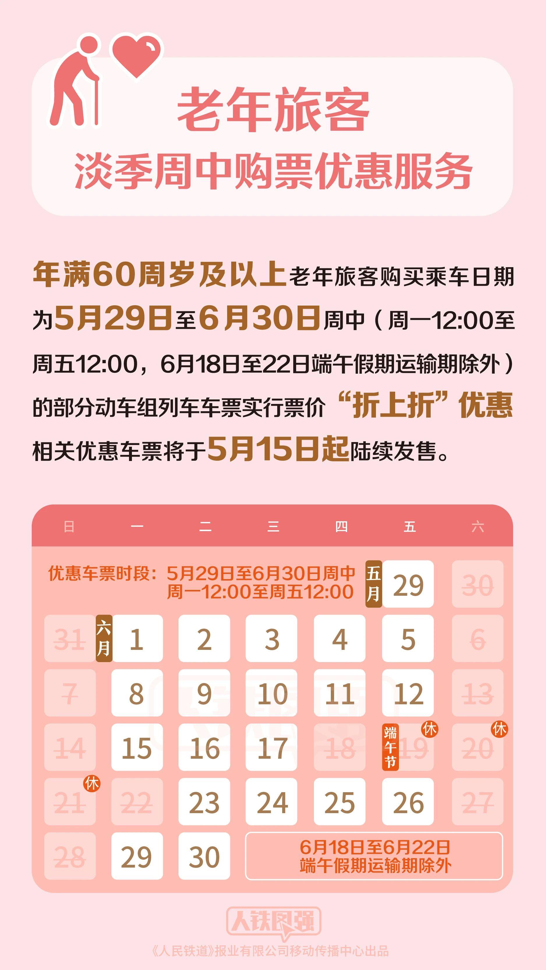 老年旅客购票有优惠 12306“敬”字票今日开售