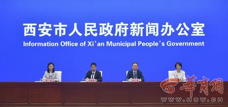 2026年西安雁塔区、灞桥区、未央区工作清单出炉