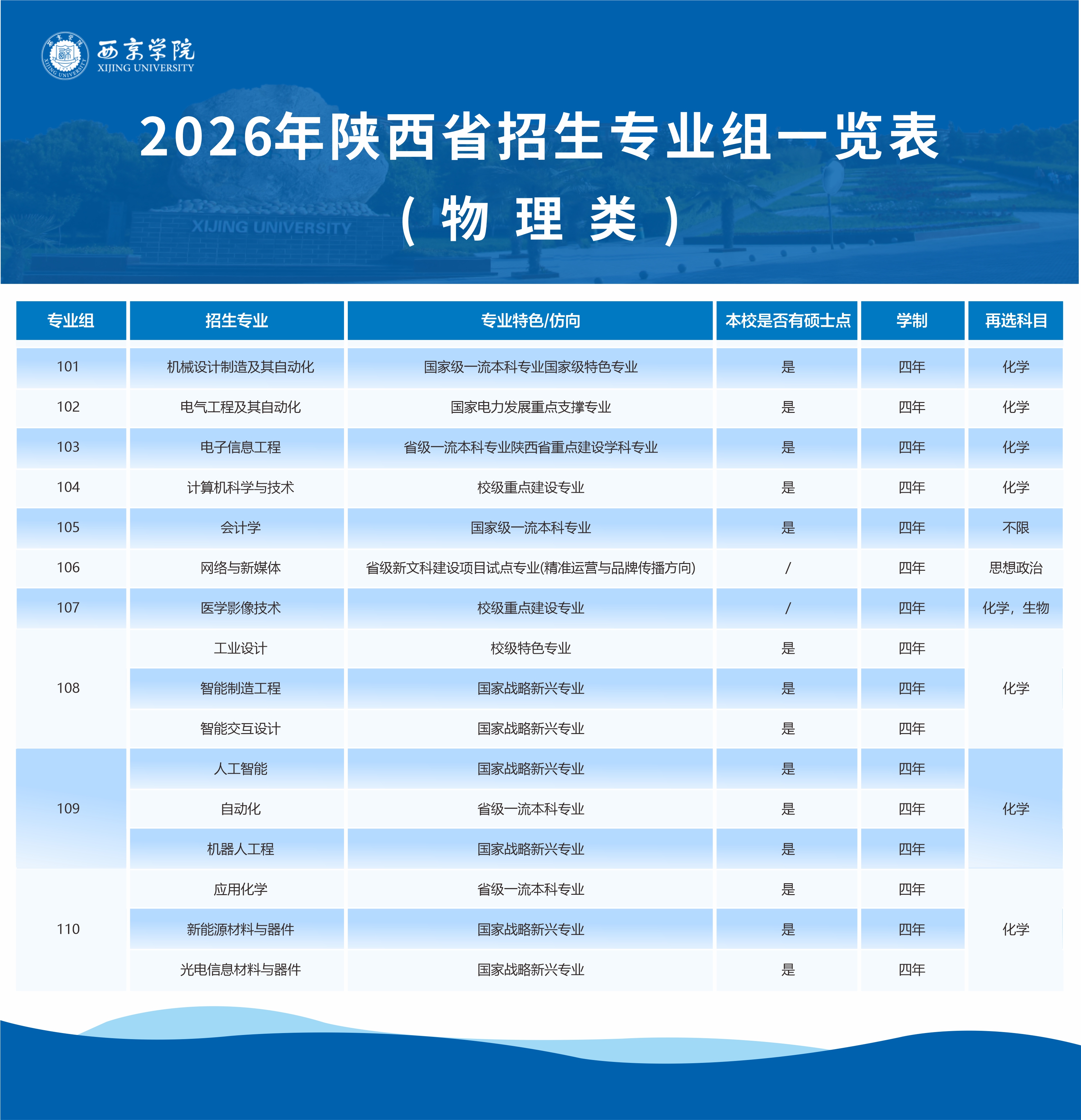 物理.jpg