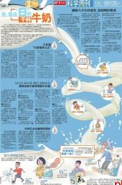 来，整点“白”的 干杯牛奶