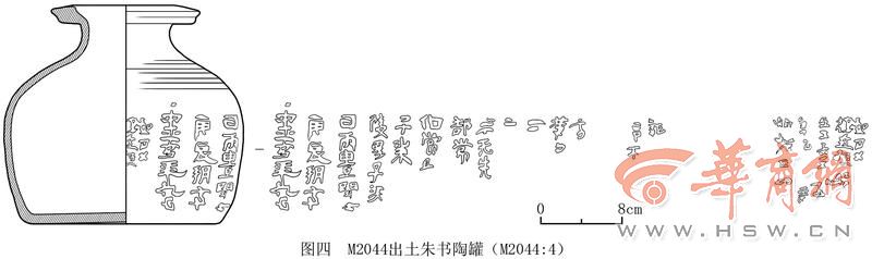4图四M2044出土朱书陶罐（M2044-4）.jpg