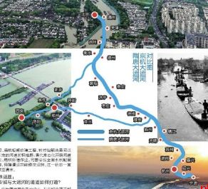 隋唐长安城与大运河的通道如何打通？