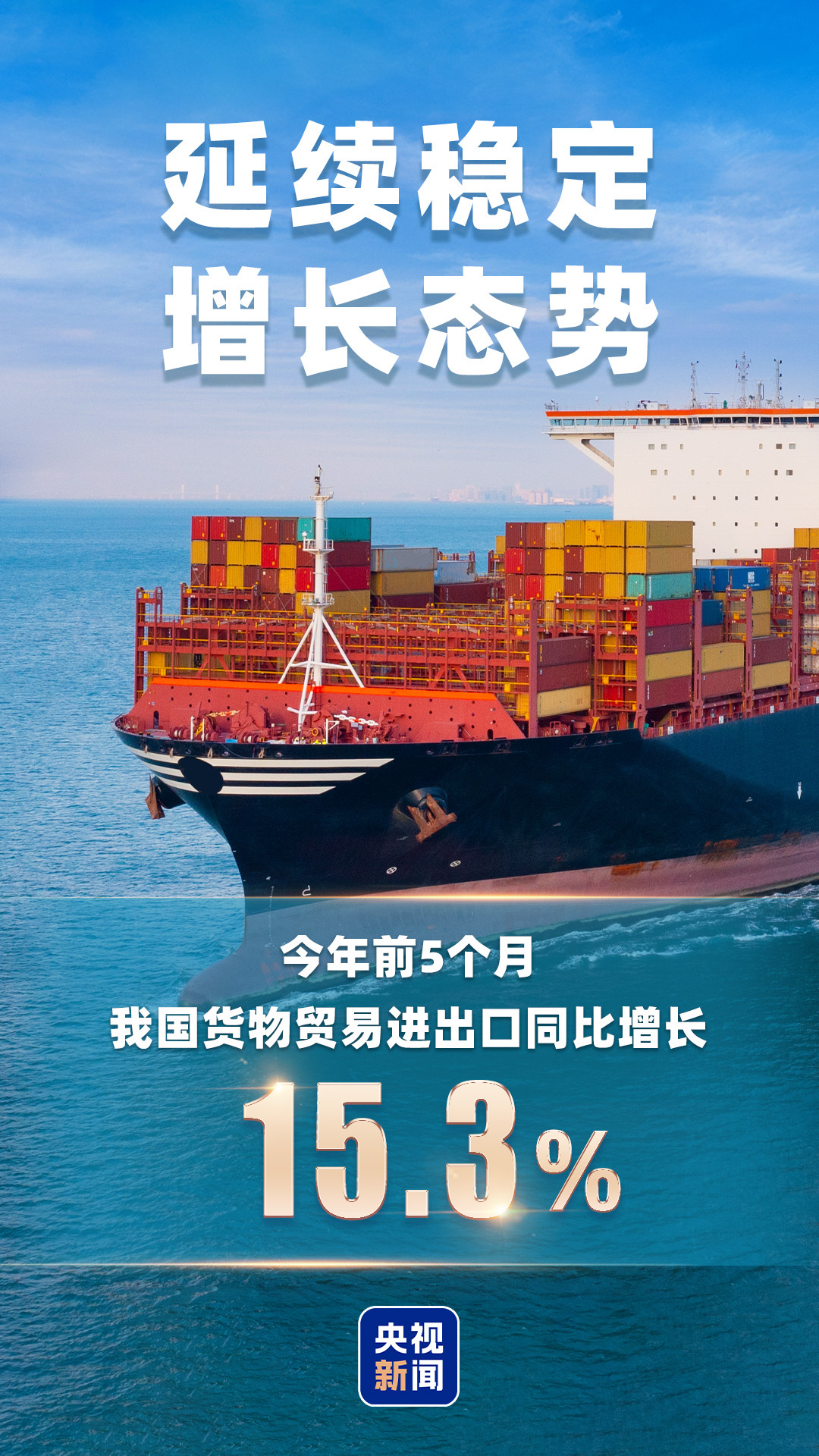 今年前5个月我国货物贸易进出口同比增长15.3%