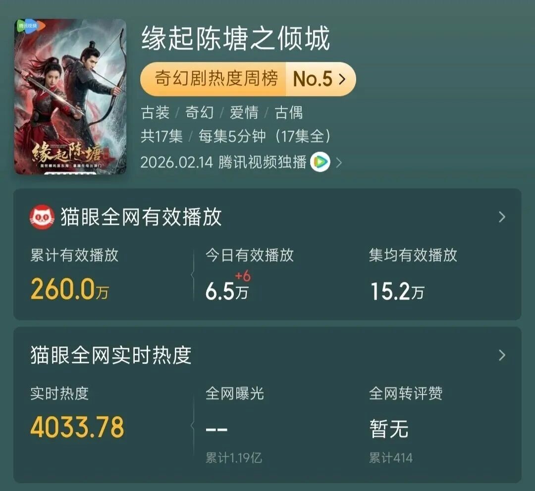 KUyX4t7ST52hq8CV.jpg 《缘起陈塘》.jpg