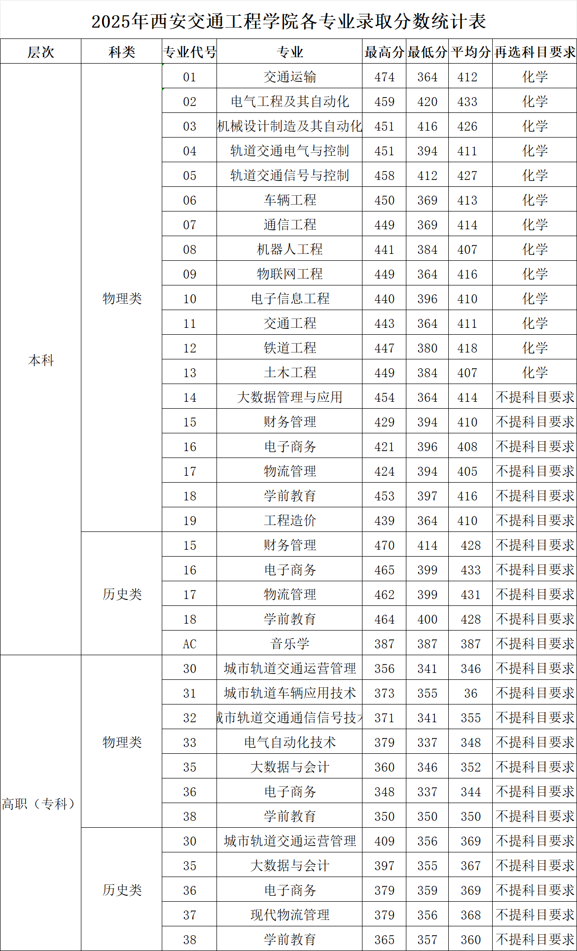 873cd3b75a7d451f96ea572703965de.png