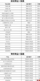 西安交通工程学院