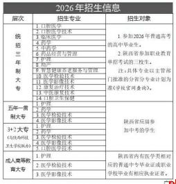 西安医学高等专科学校
