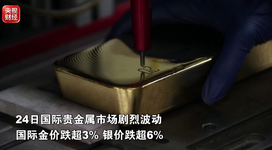金价、银价、油价集体大跌！