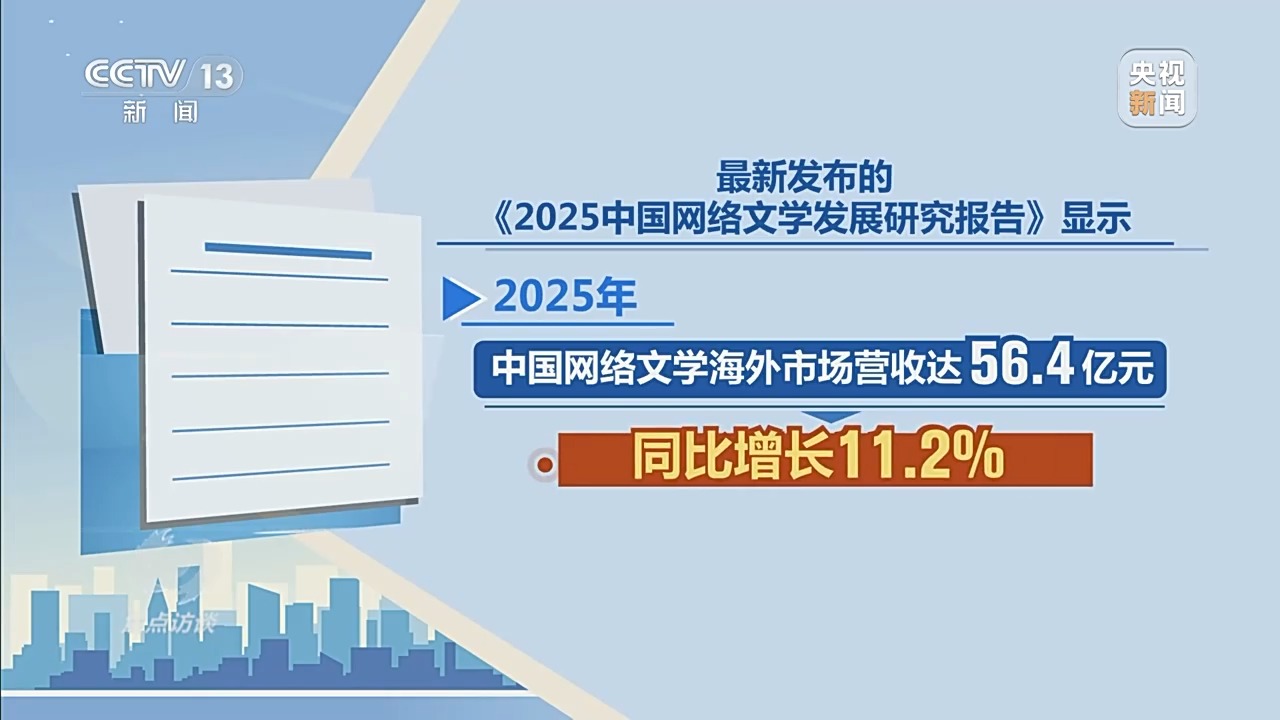 焦点访谈丨以中国方式讲述中国故事文化“新三样”扬帆出海(图10)